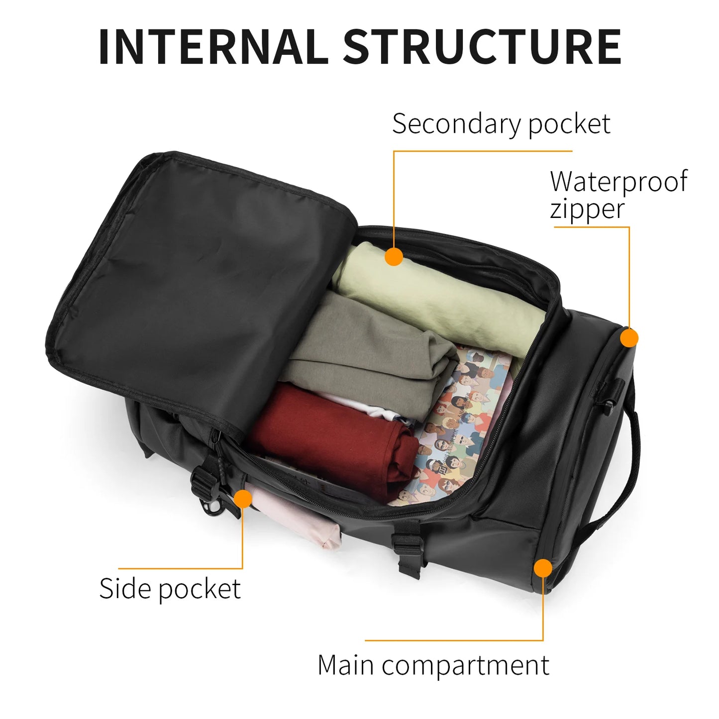 Mochila Multifunctional Á Prova d'Água