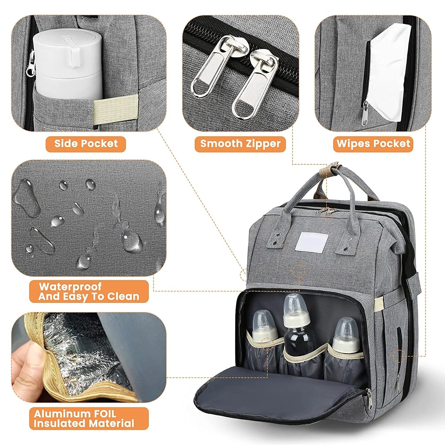 Bolsa Maternidade Expandível
