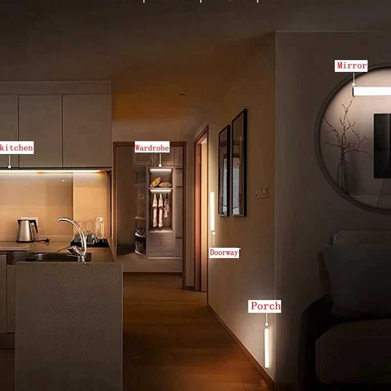 Luz LED Noturna com Sensor de Presença