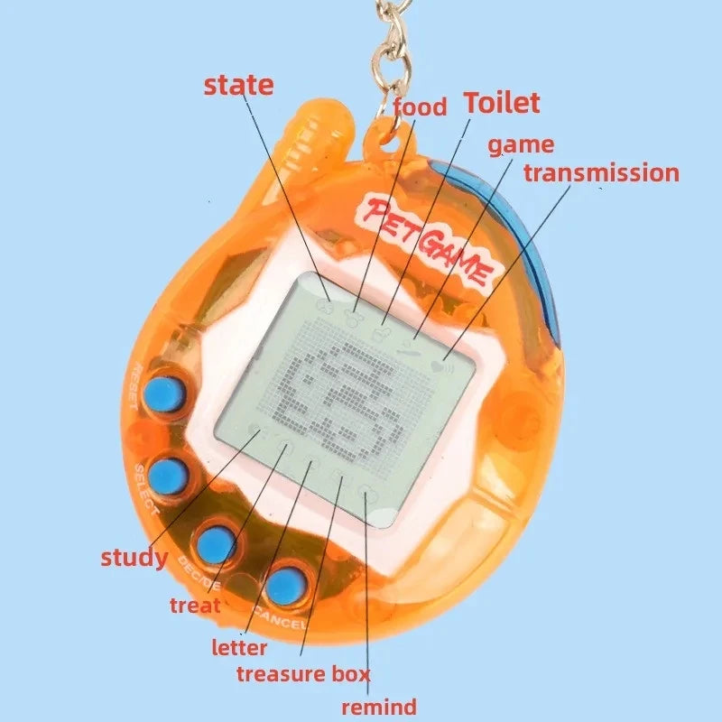 Bichinho Virtual Eletrônico